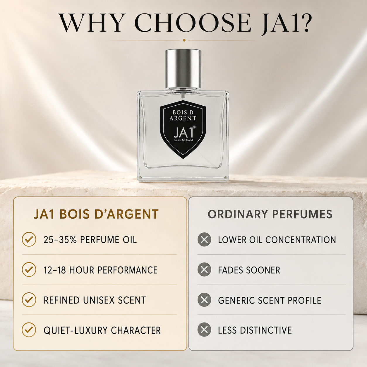 Ja1 Bios D Argent Eau de Parfum  -  100 ml (For Men & Women) - Image 4