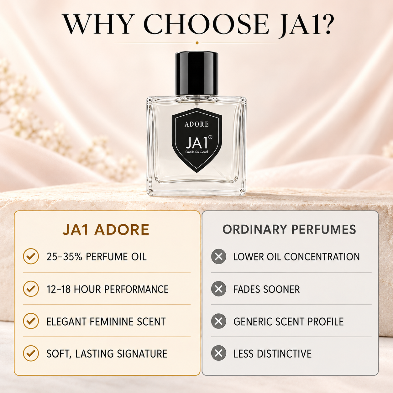 JA1 Adore Perfume, Luxury Floral Feminine Fragrance,Luxury Perfume, Floral Fragrance, Feminine Scent. - Image 5