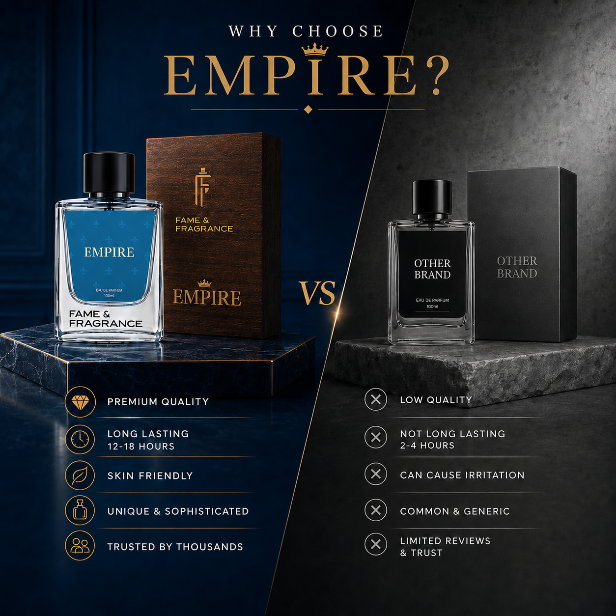 Fame & Fragrance EMPIRE Eau de Parfum  -  100 ml (For Men & Women) - Image 2