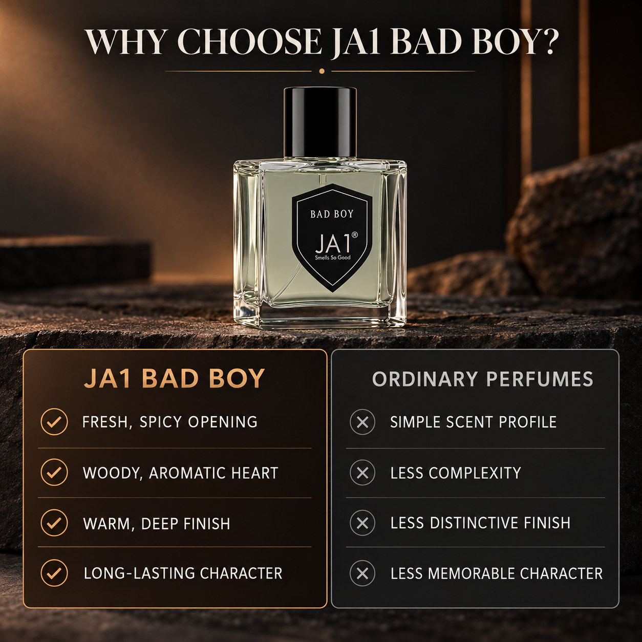 JA1 Bad Boy Perfume, Bold Spicy Amber Men’s Fragrance. - Image 5