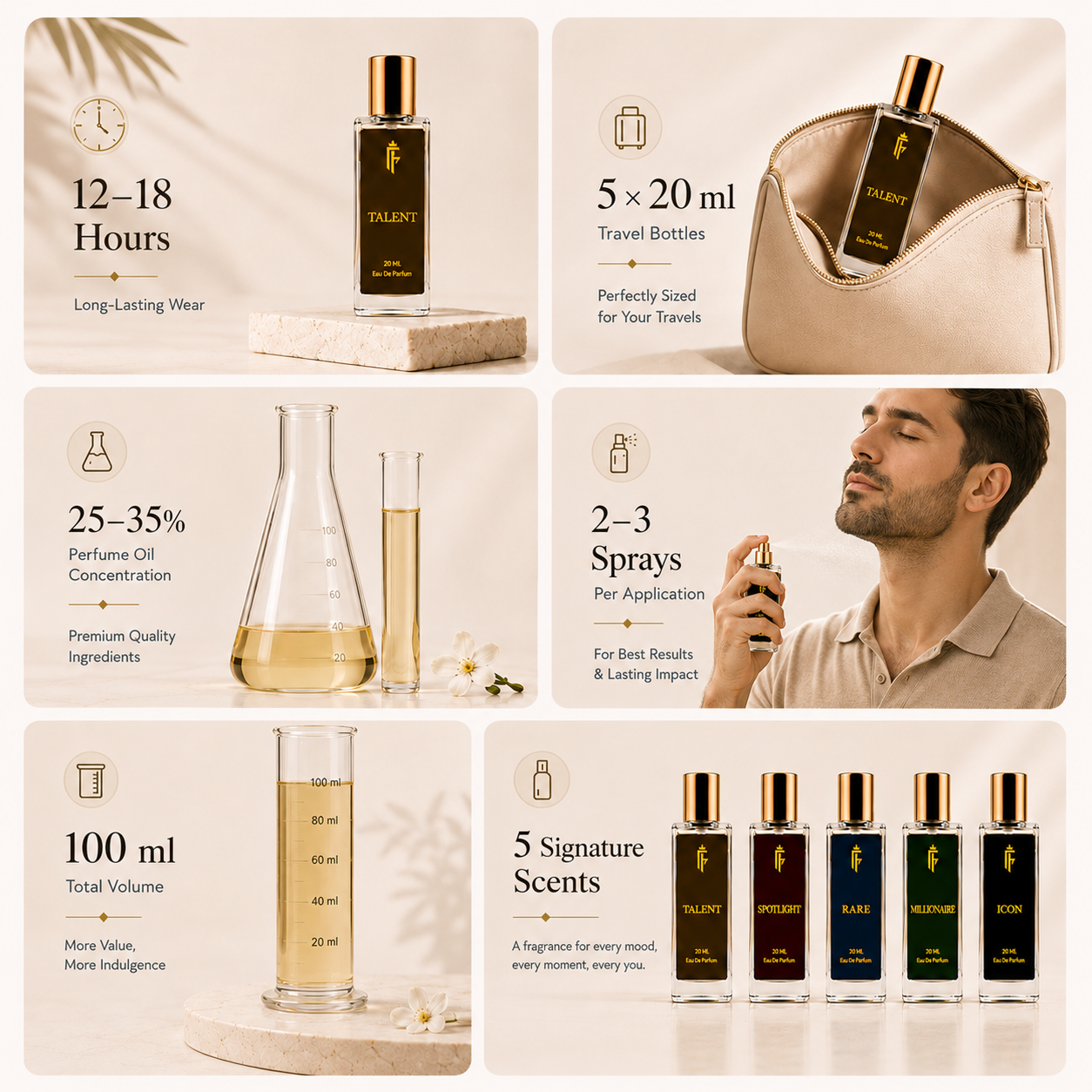 Fame & Fragrance Men Perfume Gift Set | Luxury Long-Lasting Eau De Parfum Collection | 5 Signature Fragrances (5 x 20ml) - Image 2