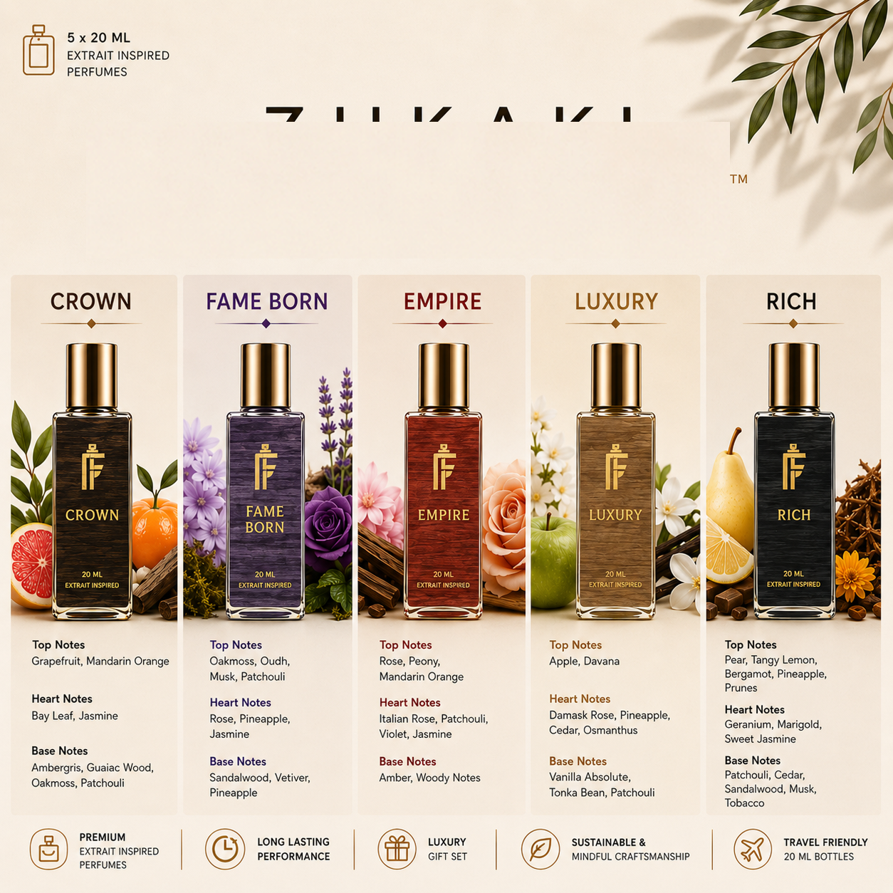 Fame & Fragrance Unisex Perfume, Luxury Long-Lasting Unisex Fragrance - Image 4