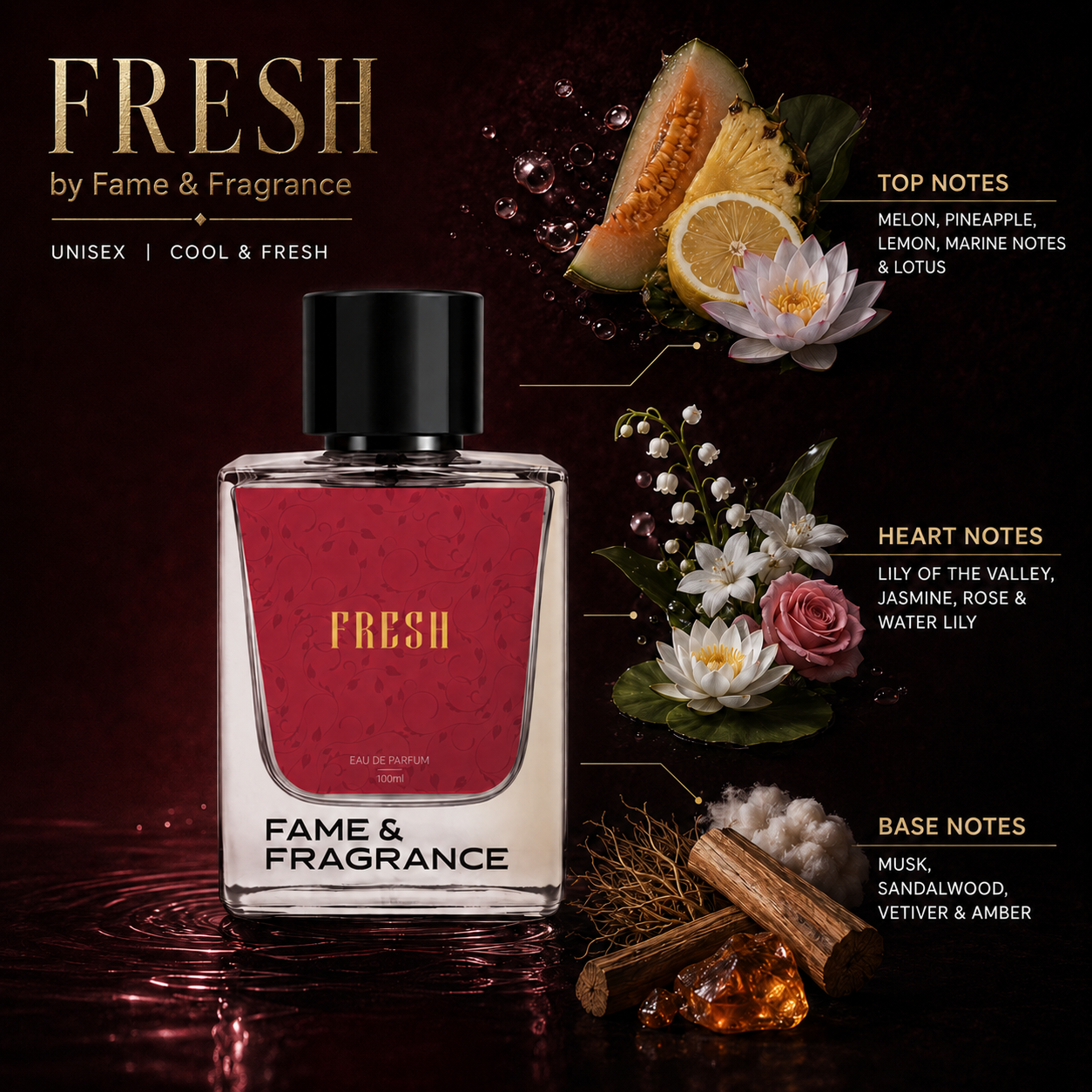 Fame & Fragrance FRESH Eau de Parfum  -  100 ml (For Men & Women) - Image 4